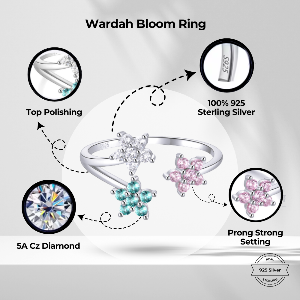 Wardah Bloom